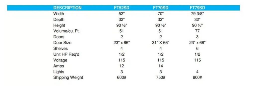 FT77SD spec sheet